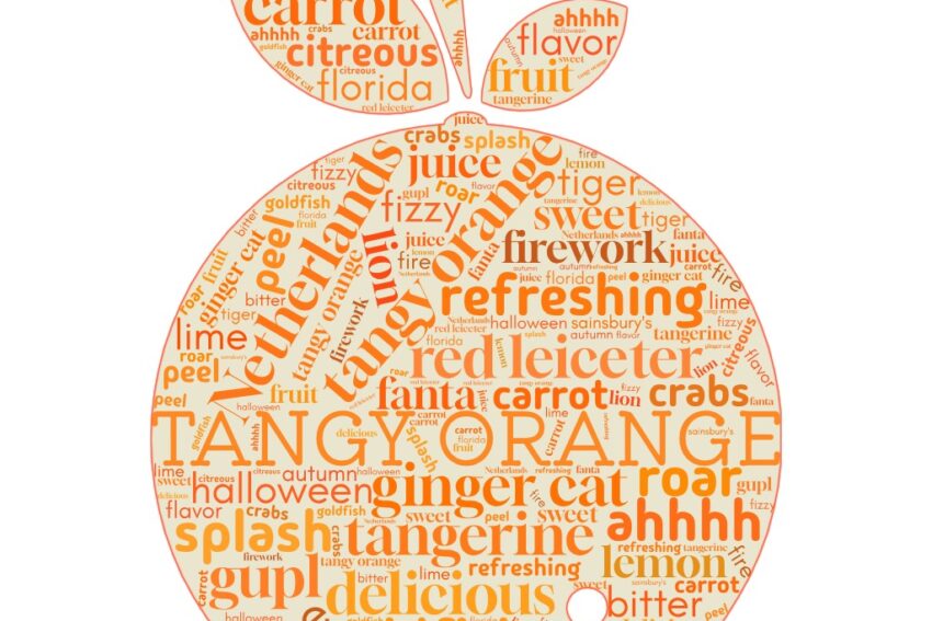 Newcroft Primary Academy - Class 3DP word cloud