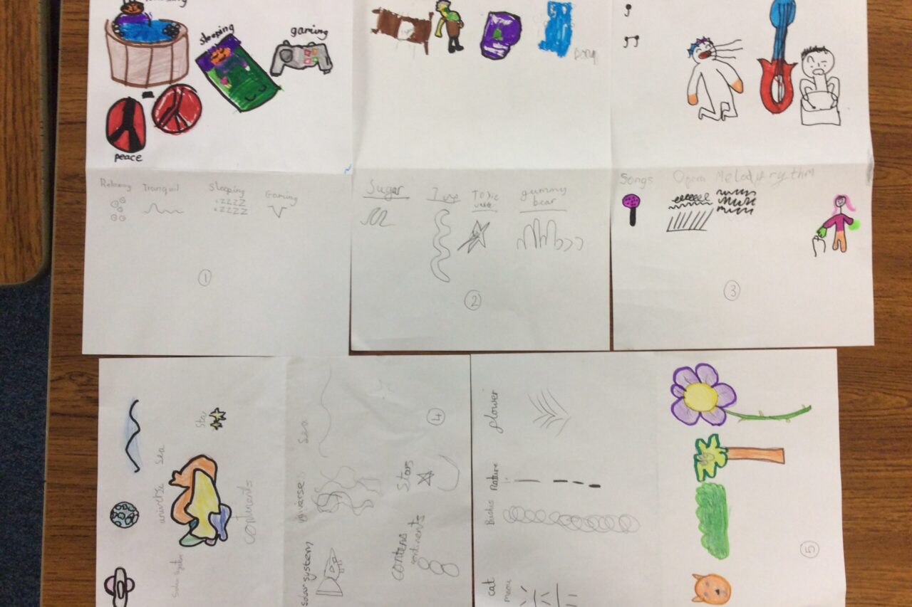 William Austin Junior School - Hepworth Class graphic score