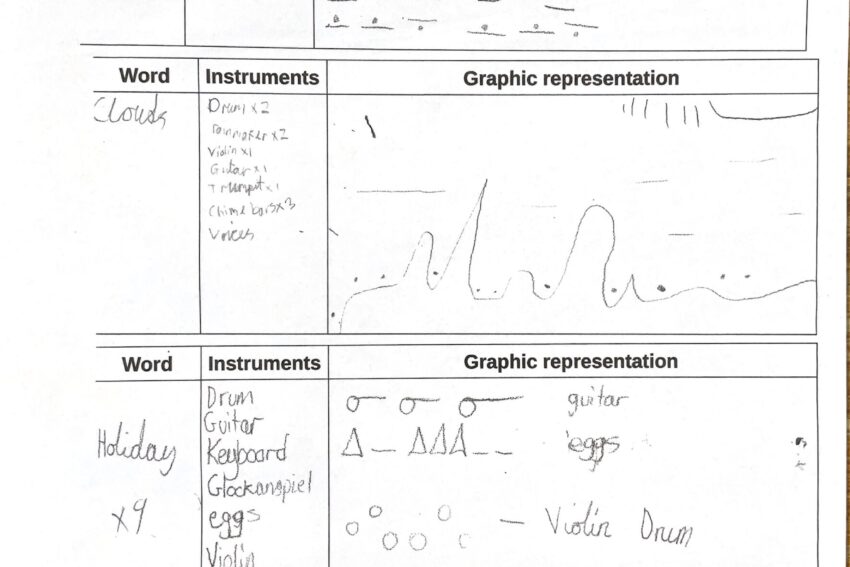 Windmill Primary School - Lilac Class graphic score
