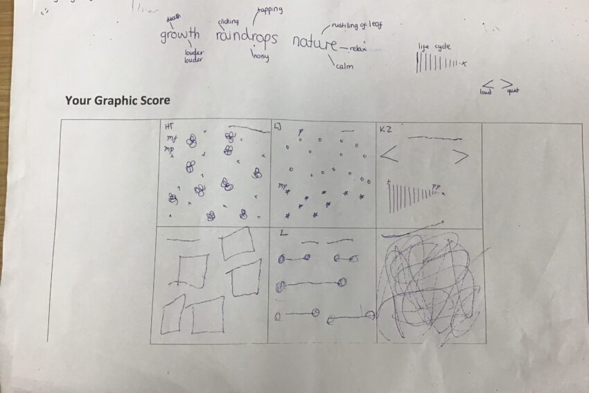 Grazeley CE Primary - Oak Class graphic score