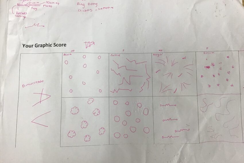 Grazeley CE Primary - Oak Class graphic score