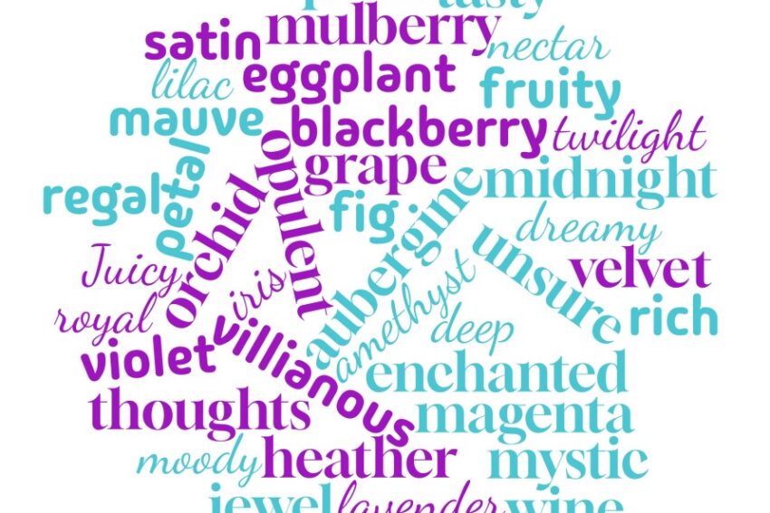 Norton Road Primary - Class 4PA word cloud