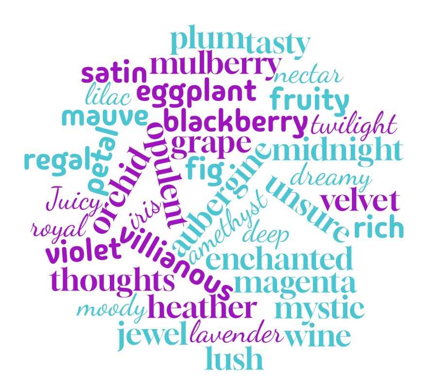 Norton Road Primary - Class 4PA word cloud